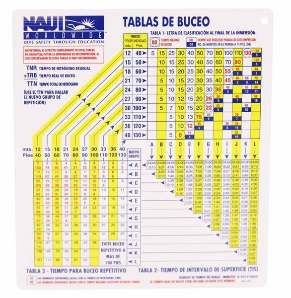 NAUI Air Dive Table - Plastic (Spanish)