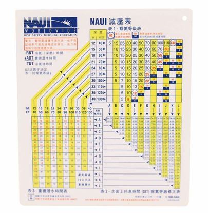 NAUI Air Dive Table - Plastic (Traditional Chinese) 