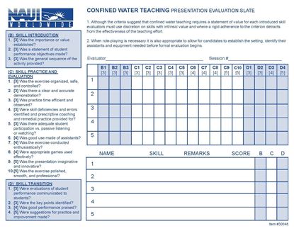 Picture of Confined Water ITC Evaluation Slate